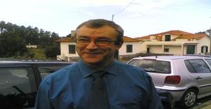 Gomesesliva 67 anos Sou de Funchal/Ilha da Madeira, Procuro Namoro com Mulher